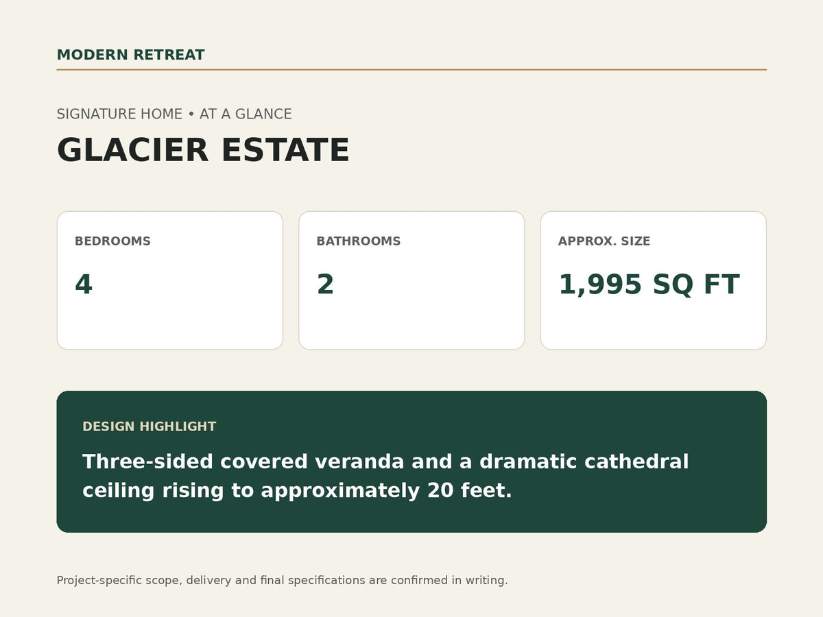 Glacier Estate Signature Home at-a-glance specifications.