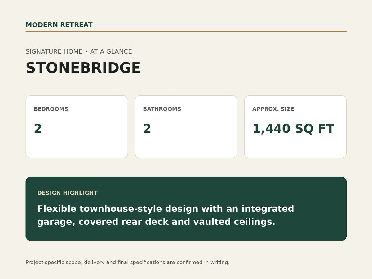 Stonebridge Signature Home at-a-glance specifications.