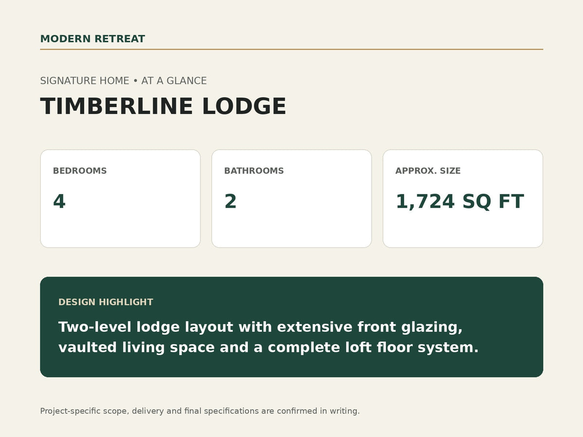 Timberline Lodge Signature Home at-a-glance specifications.