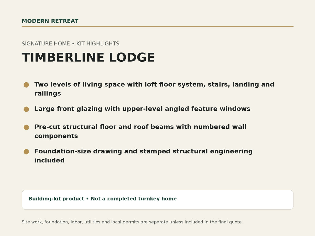 Timberline Lodge Signature Home building package highlights.