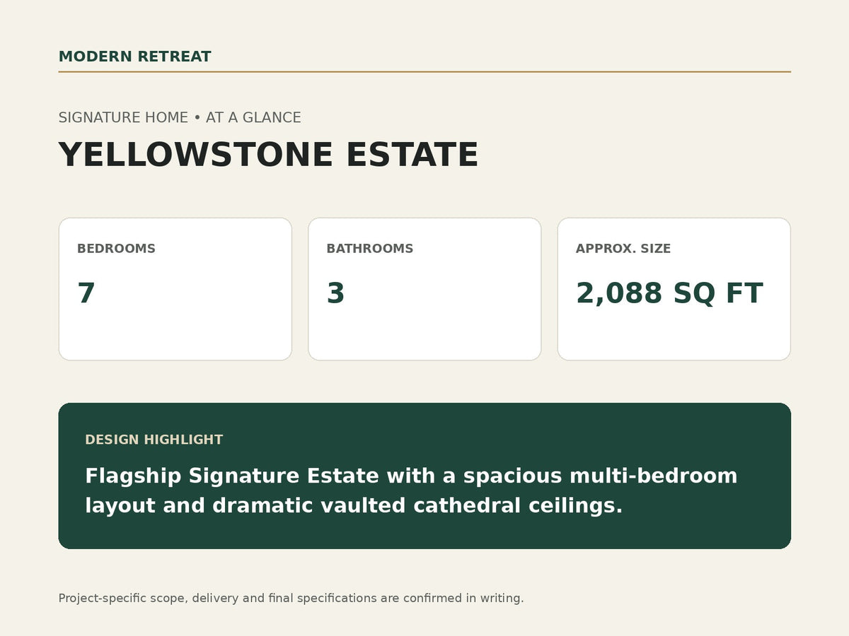 Yellowstone Estate Signature Home at-a-glance specifications.